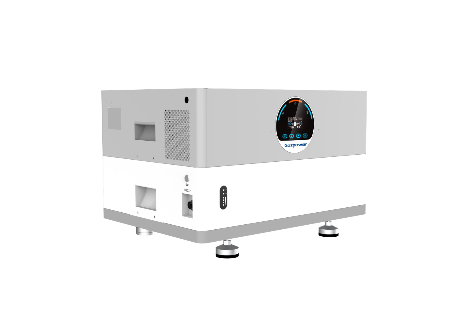 GPSO-05KL1-050S1
